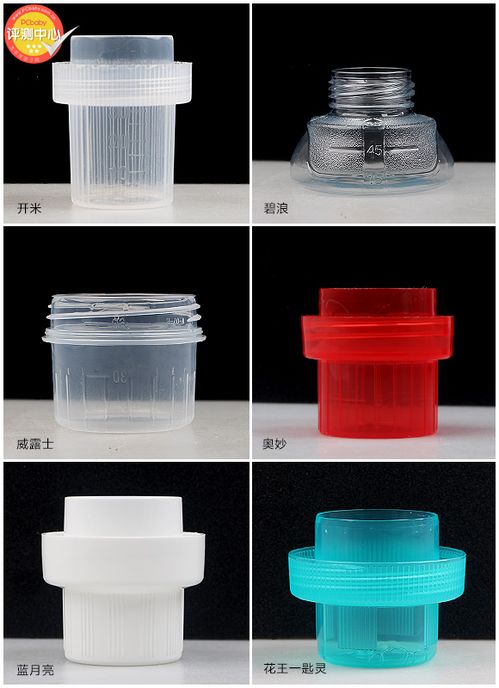 评测 6款主流洗衣液全角度横评,教你如何选购绿色安全洗涤用品